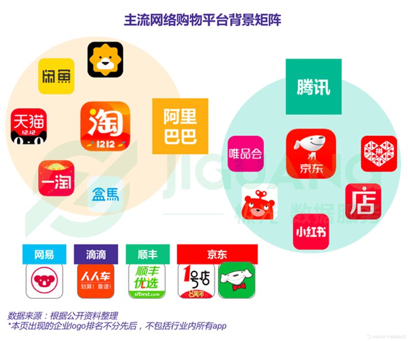 线上商城购物指南：轻松打造个性化购物体验